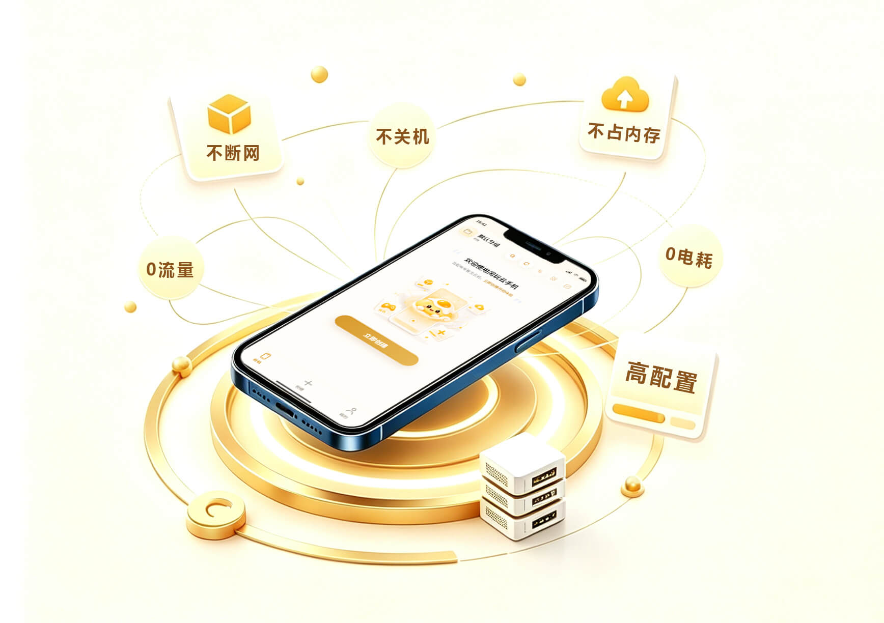 云端托管技术